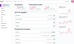 Här är en översikt över din progression och dina resultat. Du kan öva på matte teori, verbal teori och ordkunskap.