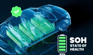 Genomskinlig elbil visar batteripaket. Indikator visar 97% SOH (State of Health) efter batteritest. Grönt kryss bekräftar.