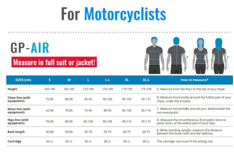 Storleksguide för motorcyklister. Måttabell för GP-AIR-dräkter och jackor, inklusive information om helite airbag-kassetter.