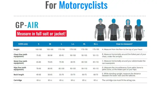 Storleksguide för motorcyklister. Måttabell för GP-AIR-dräkter och jackor, inklusive information om helite airbag-kassetter.