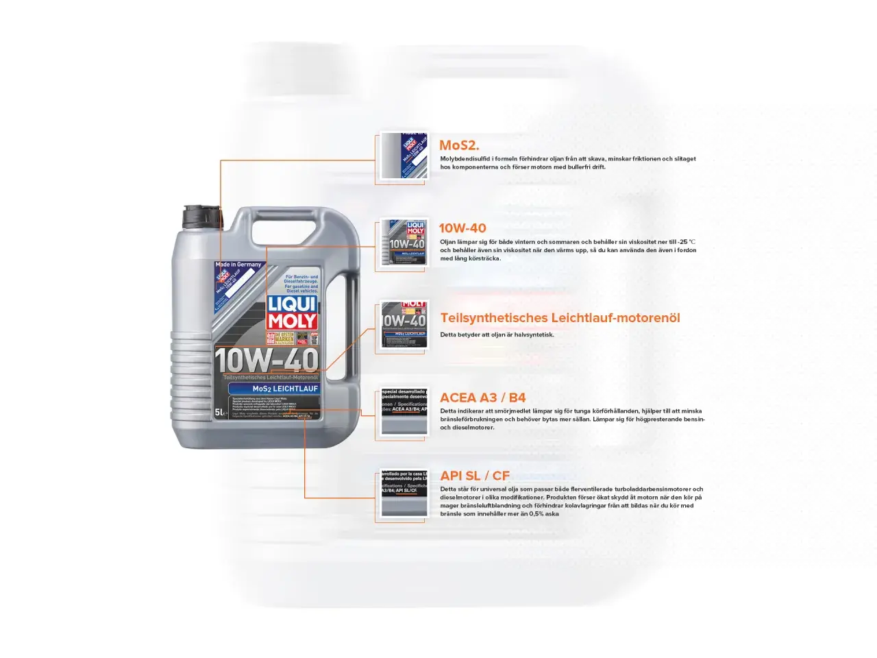 LIQUI MOLY 10W-40: vilken motorolja har min bil? Denna halvsyntetiska olja med MoS2 passar för bensin- och dieselmotorer, även vid tuffa förhållanden.