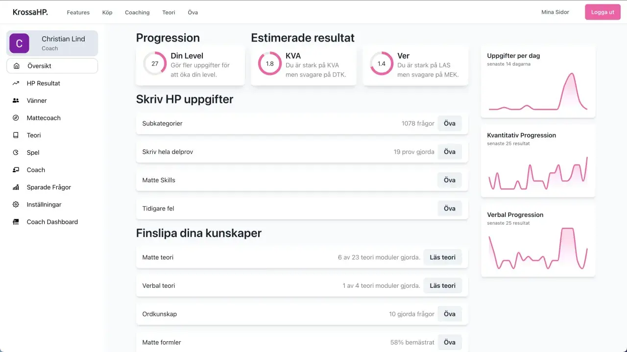 Här är en översikt över din progression och dina resultat. Du kan öva på matte teori, verbal teori och ordkunskap.