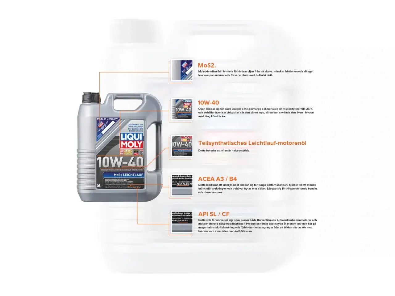 LIQUI MOLY 10W-40: vilken motorolja har min bil? Denna halvsyntetiska olja med MoS2 passar för bensin- och dieselmotorer, även vid tuffa förhållanden.
