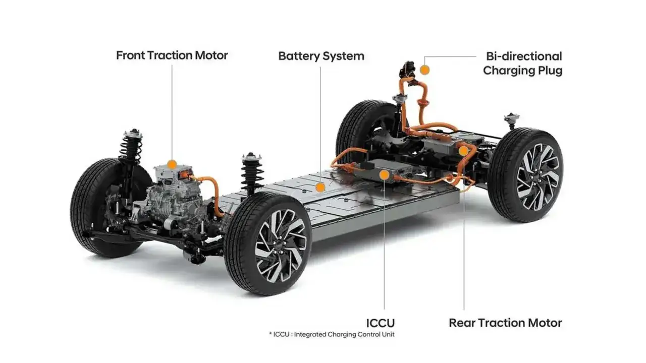 Chassi för en fyrhjulsdriven elbil med batterisystem, fram- och bakre drivmotor samt laddningskontakt.