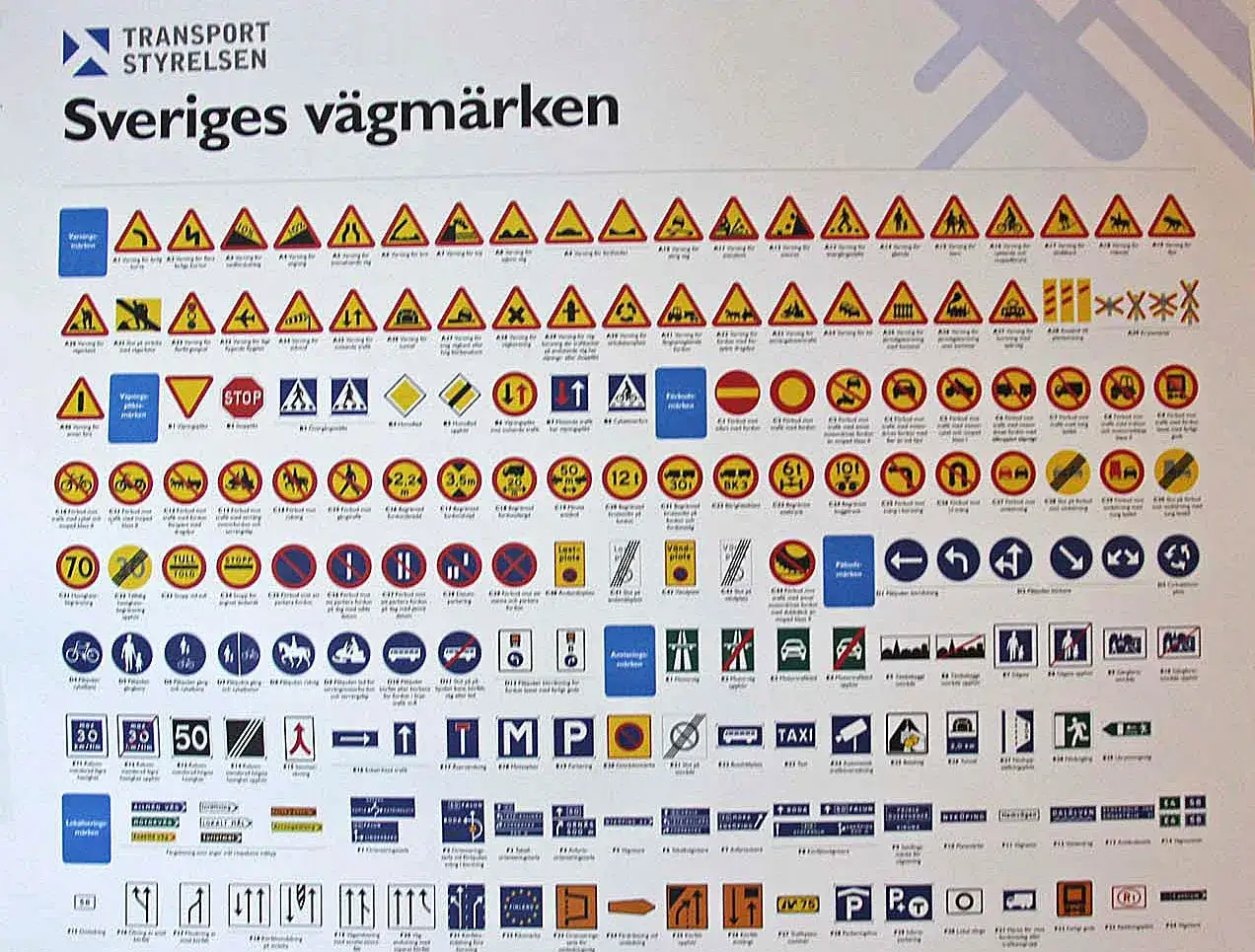 En &ouml;versikt &ouml;ver svenska v&auml;gm&auml;rken, perfekt f&ouml;r att plugga inf&ouml;r trafikregler teori. H&auml;r finns allt fr&aring;n varningsm&auml;rken till f&ouml;rbudsm&auml;rken och anvisningsm&auml;rken.