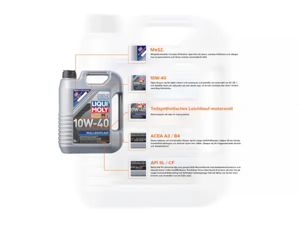 LIQUI MOLY 10W-40: vilken motorolja har min bil? Denna halvsyntetiska olja med MoS2 passar för bensin- och dieselmotorer, även vid tuffa förhållanden.