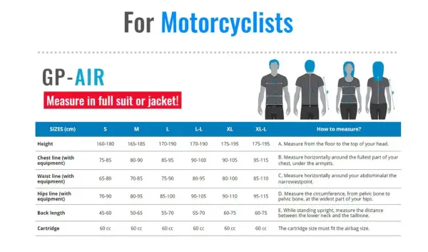 Storleksguide för motorcyklister. Måttabell för GP-AIR-dräkter och jackor, inklusive information om helite airbag-kassetter.